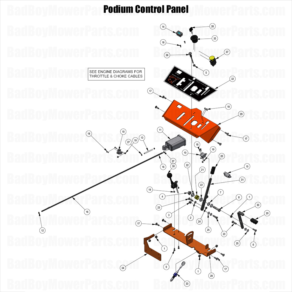2025 Raider - Podium Control Panel